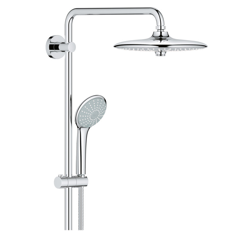 GROHE Euphoria Thermostatic Complete Shower System with SpeedClean